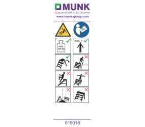 Stickers with user instructions | © MUNK GmbH