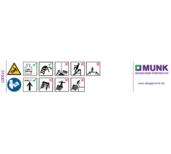 Stickers with user instructions | © MUNK GmbH