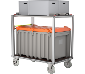 Mobile container operating resources return | © MUNK GmbH