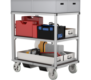 Rollcontainer Trennen | © MUNK GmbH