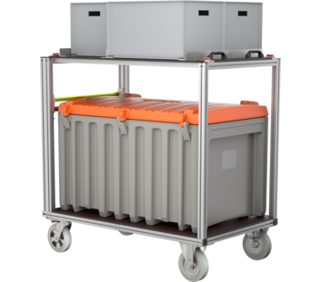 Rollcontainer Einsatzmittelrückführung | © MUNK GmbH