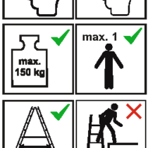 Stickers with user instructions | © MUNK GmbH