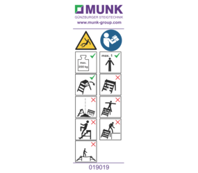 Aufkleber mit Benutzerhinweisen | © MUNK GmbH