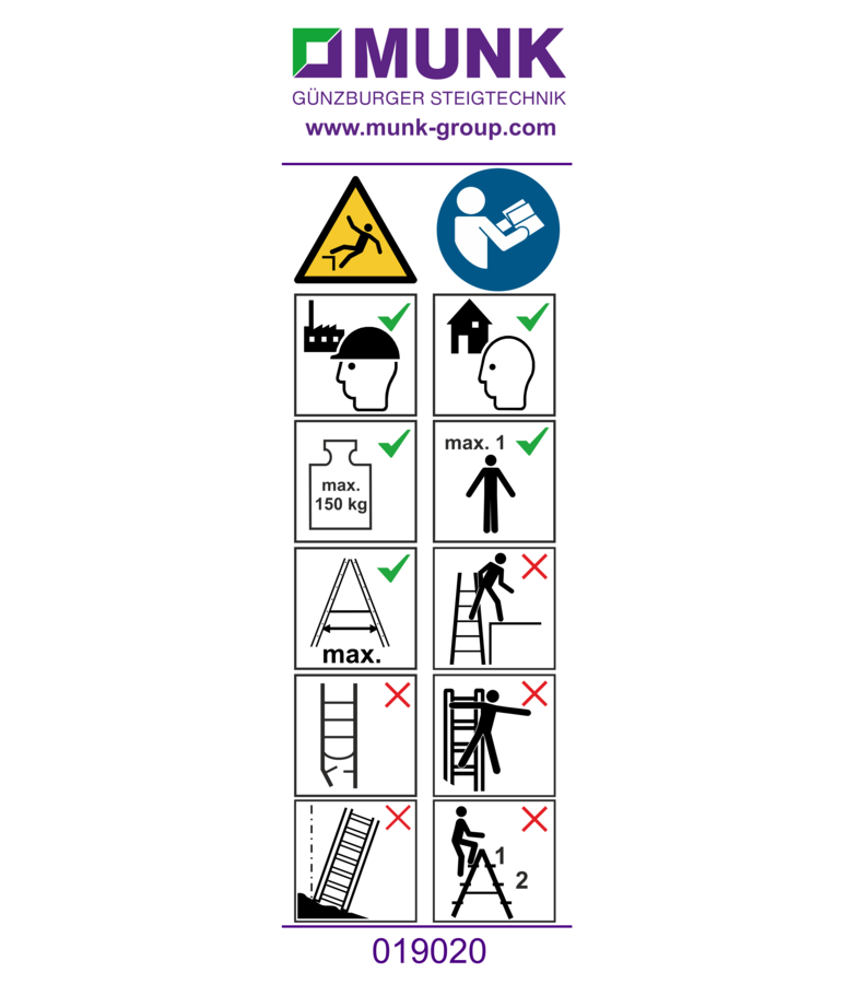 Sticker with user information | © MUNK GmbH