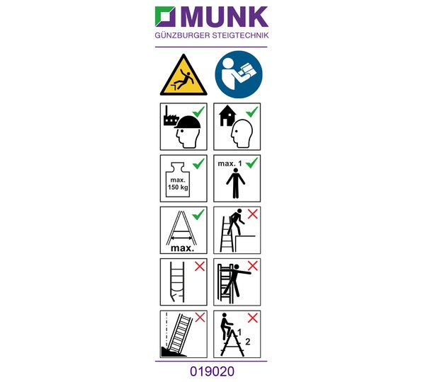 Aufkleber mit Benutzerhinweisen | © MUNK GmbH