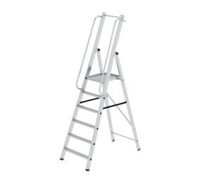 ML platform ladder, 6 steps | © MUNK GmbH