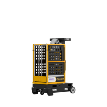 ML FlexxLift 2.2 vers le bas, face avant | © MUNK GmbH