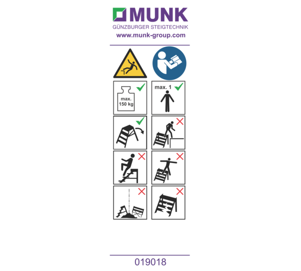 Autocollants avec consignes d'utilisation | © MUNK GmbH