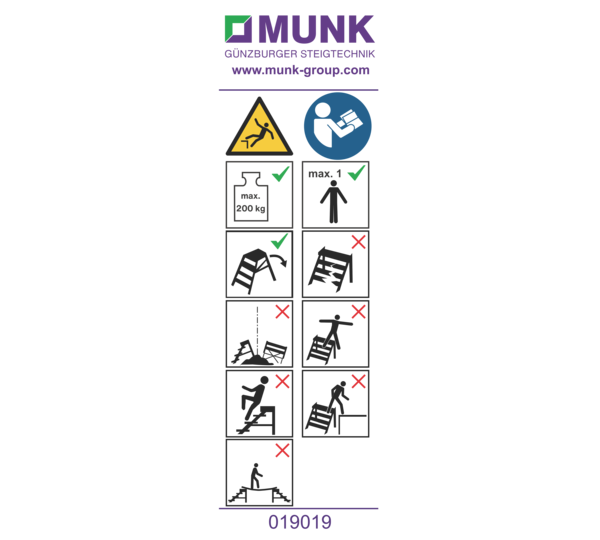 Stickers with user instructions | © MUNK GmbH