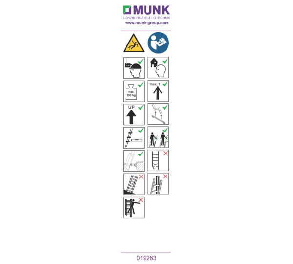 Stickers with user instructions | © MUNK GmbH