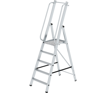 ML platform ladder, 5 steps | © MUNK GmbH