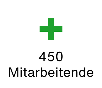 400 Mitarbeitende | © MUNK GmbH