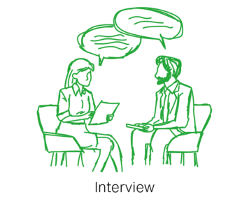 Interview | © MUNK GmbH