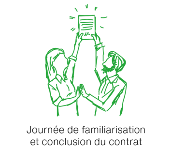 Journée de familiarisation et conclusion du contrat | © MUNK GmbH