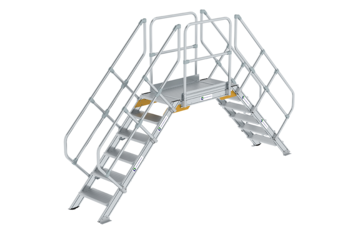 Configurer les sauts de loup | © MUNK GmbH