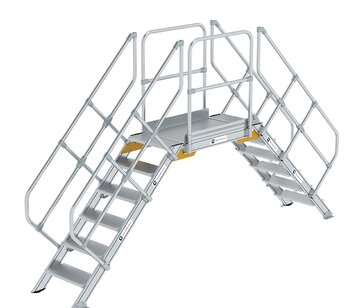 Konfigurator Überstieg | © MUNK GmbH