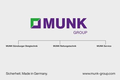 Le MUNK Group et la division des domaines d'activité.  | © MUNK GmbH