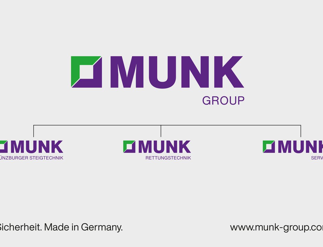 The brand architecture of the MUNK Group. | © MUNK GmbH