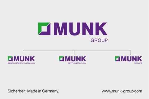 Die Munk Group und ihre Markenarchitektur.  | © MUNK GmbH