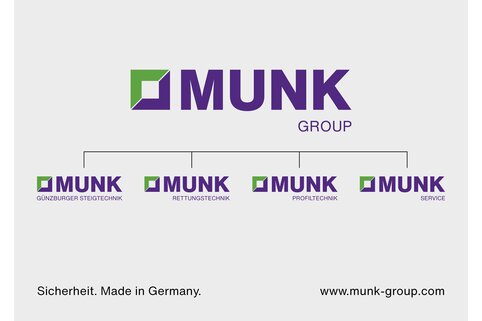 Die Munk Group und ihre Markenarchitektur. | © MUNK GmbH