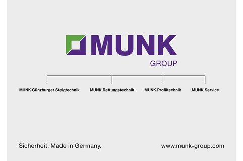 Die Munk Group und die Aufteilung der Geschäftsbereiche. | © MUNK GmbH