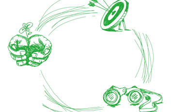 Mission, vision, values | © stock.adobe.com